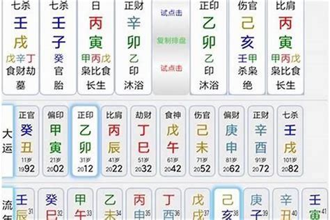 如何看八字喜用神|生辰八字喜用神在线查询